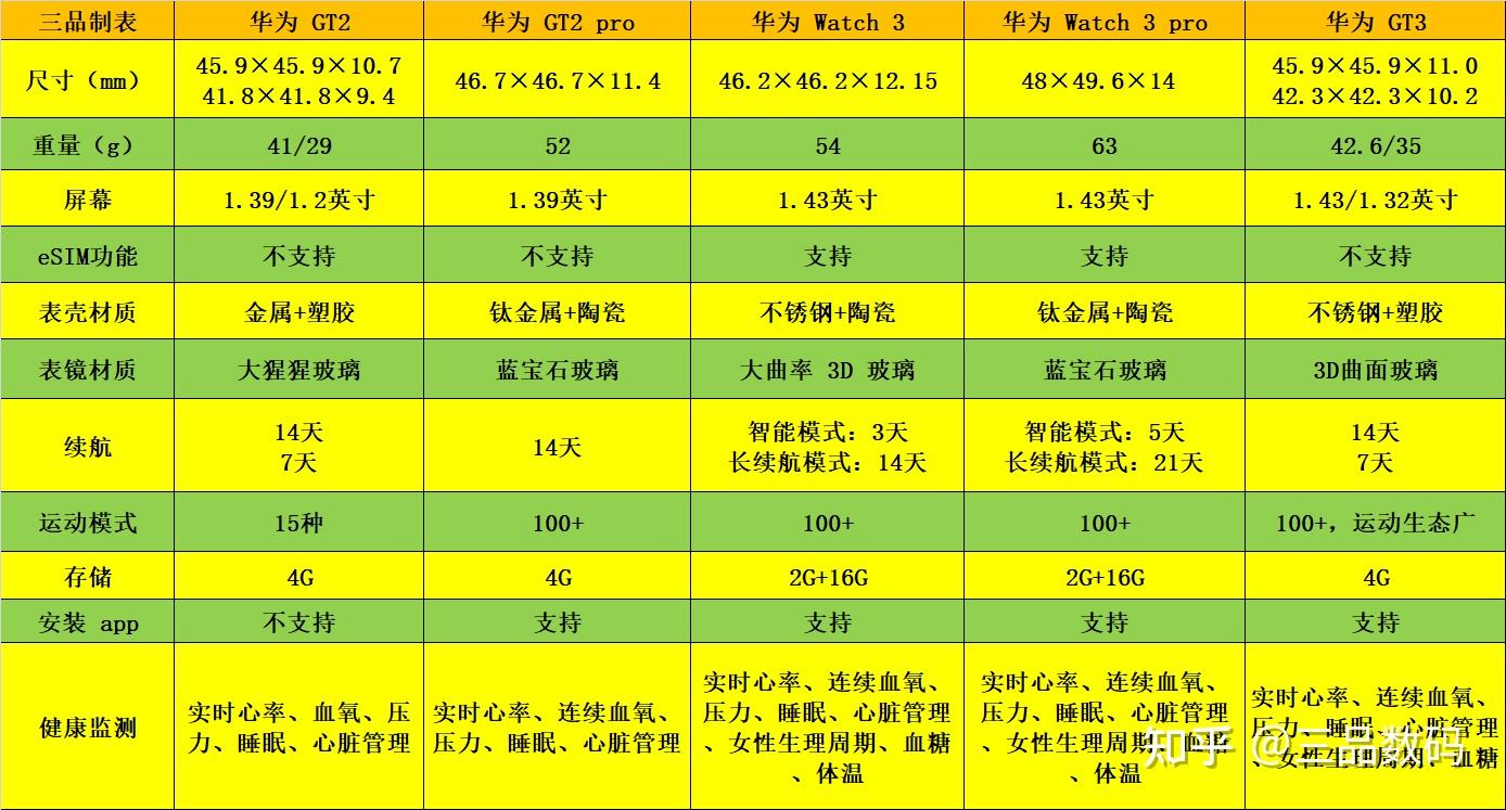 GT2Pro 独立显卡：性能卓越，散热设计出色，多分辨率屏幕完美匹配  第9张