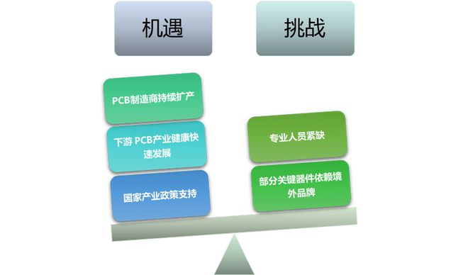 科技进步下安卓平台部署电脑应用的挑战与分析  第3张