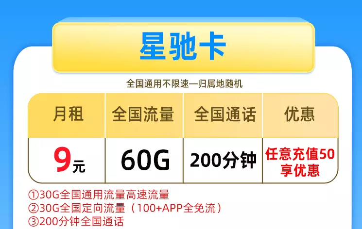 仅需 19 元月租即可拥有 5G 手机？这些因素需深思熟虑  第4张