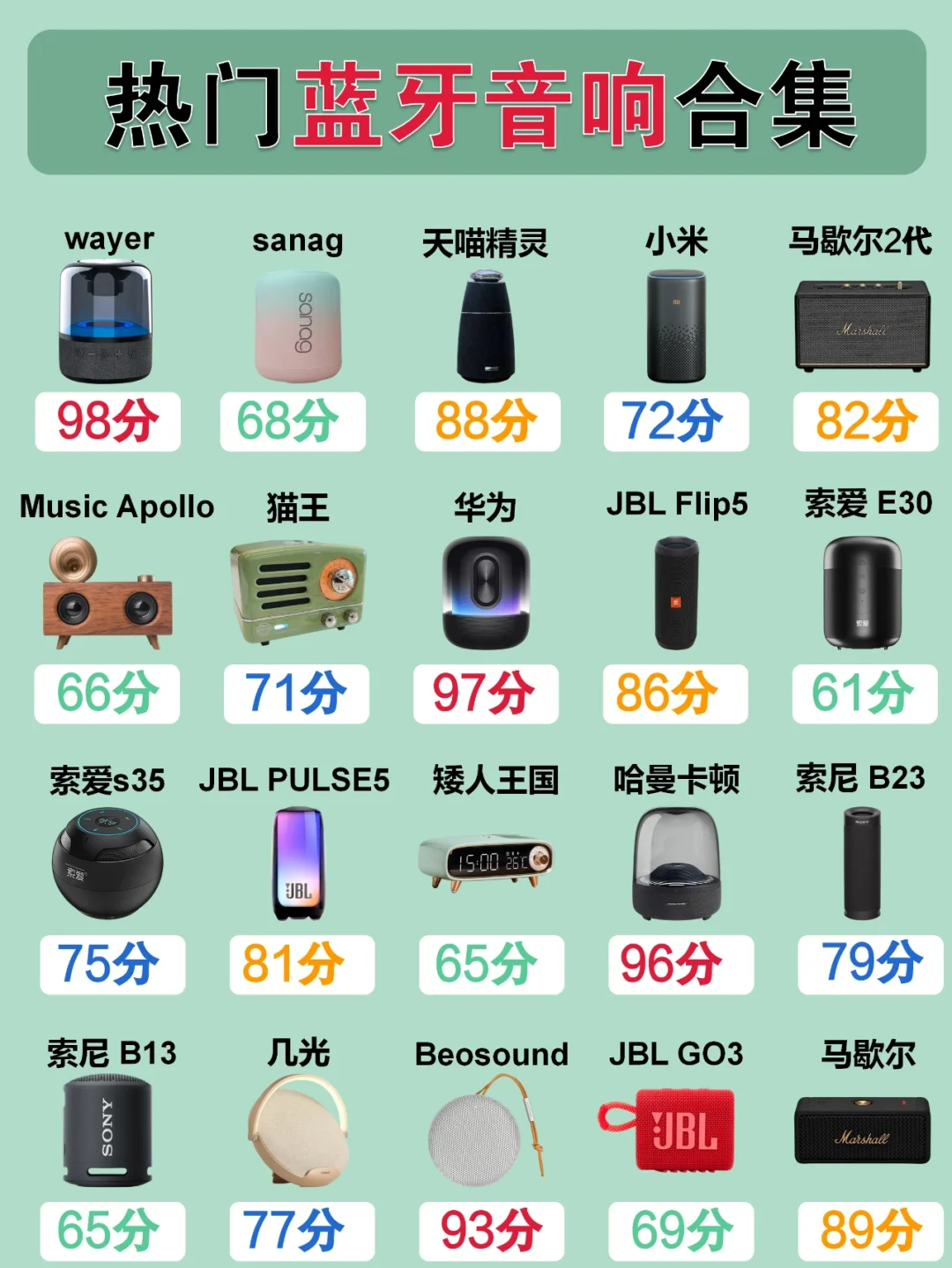 新手必知：外设音箱与蓝牙音箱连接的关键步骤及注意事项  第8张