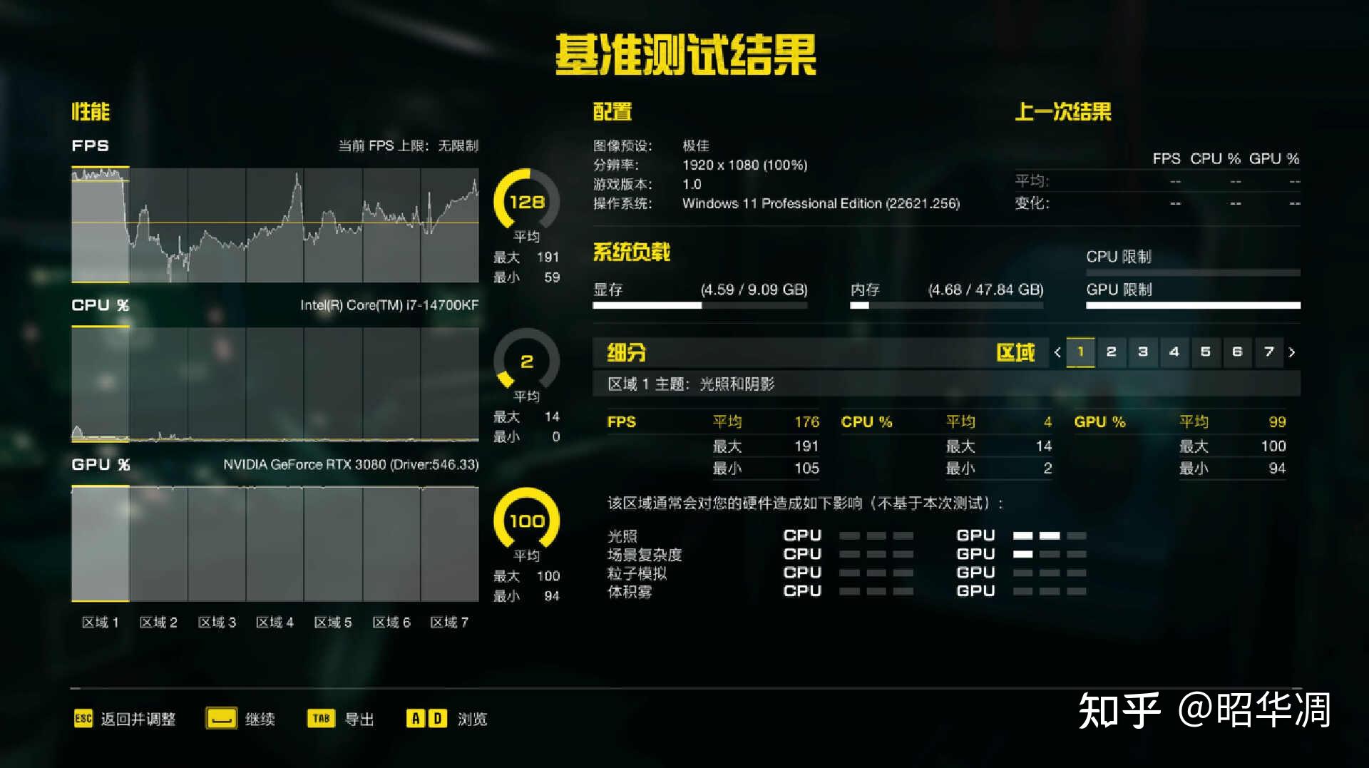 DDR5 与 DDR6：计算机内存技术的关键进展与选择考量  第8张