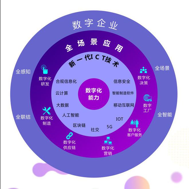 DDR4 内存改造：技术要求高，受限因素多，你真的了解吗？  第4张