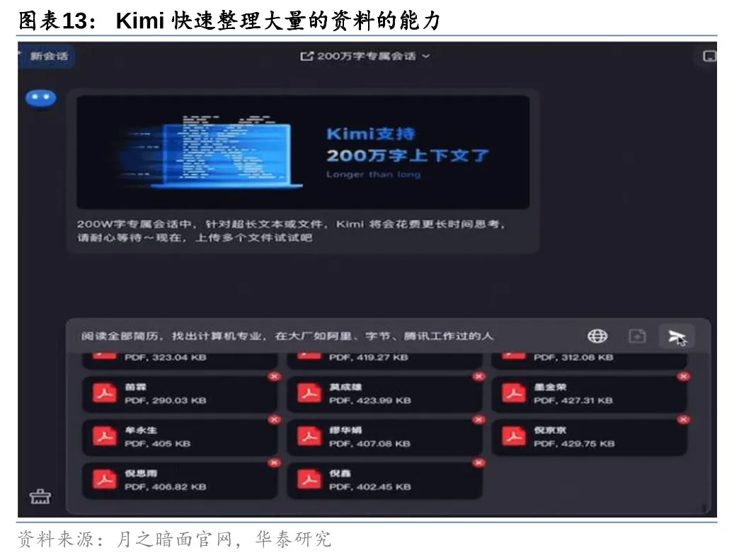 国产大模型 Kimi 发布，数学推理能力超越 OpenAI，拿下第一  第5张