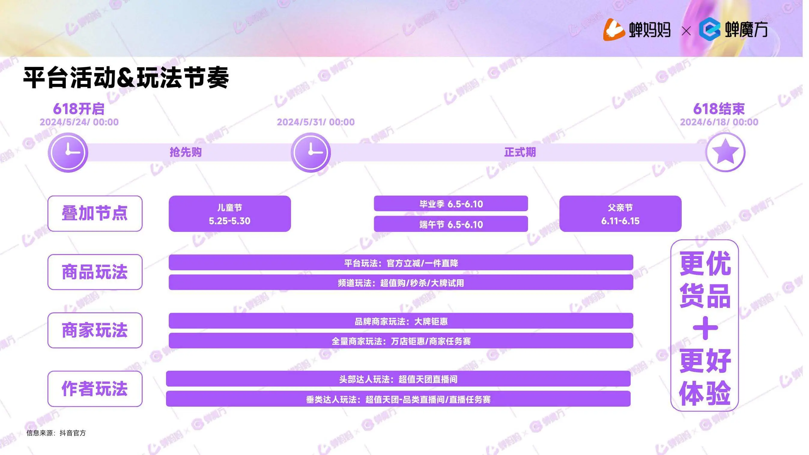 2024 年抖音商城双 11 好物节，国货美妆销售额同比增幅惊人  第5张