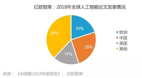 夸克发布学术搜索 AI 产品，颠覆传统学术搜索模式  第9张