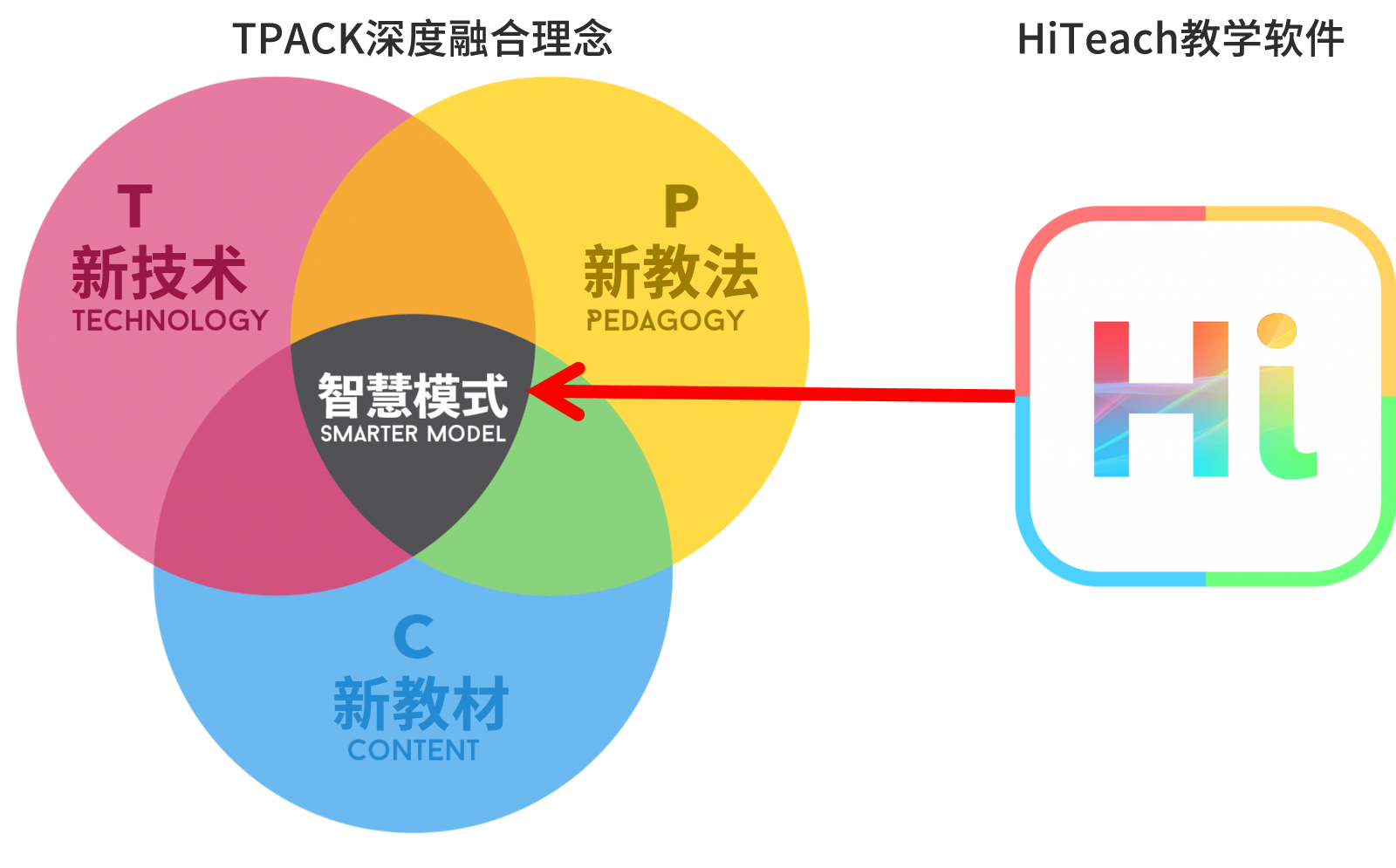 夸克发布学术搜索 AI 产品，颠覆传统学术搜索模式  第4张