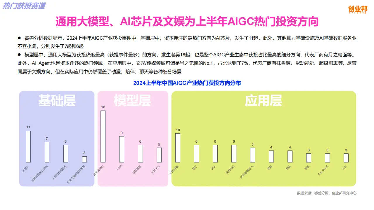 夸克发布学术搜索 AI 产品，颠覆传统学术搜索模式  第8张