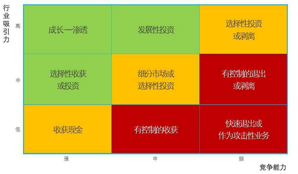 中国大模型厂商竞争力排名报告出炉，阿里云缘何成为领导者？  第6张