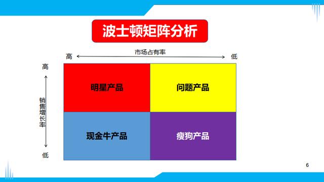 中国大模型厂商竞争力排名报告出炉，阿里云缘何成为领导者？  第8张