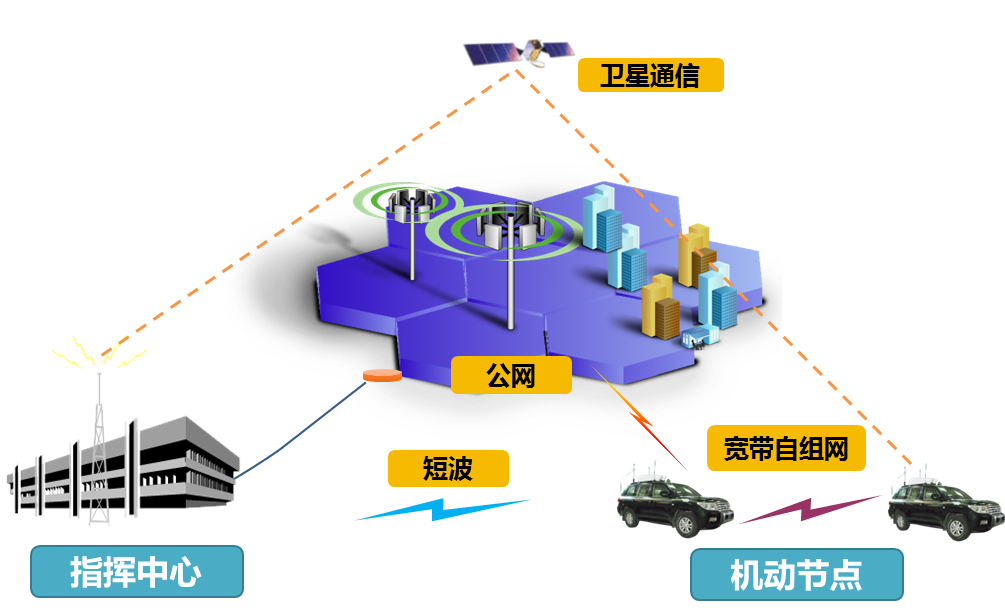 融合通信大变革，中关村科金如何引领智能通信新时代？  第3张