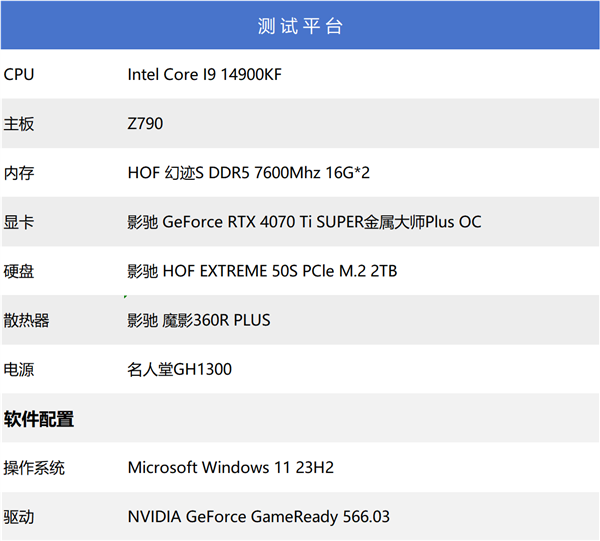 影驰 GeForce RTX 4070Ti SUPER 金属大师 Plus OC：卓越至强，散热超规格升级  第26张