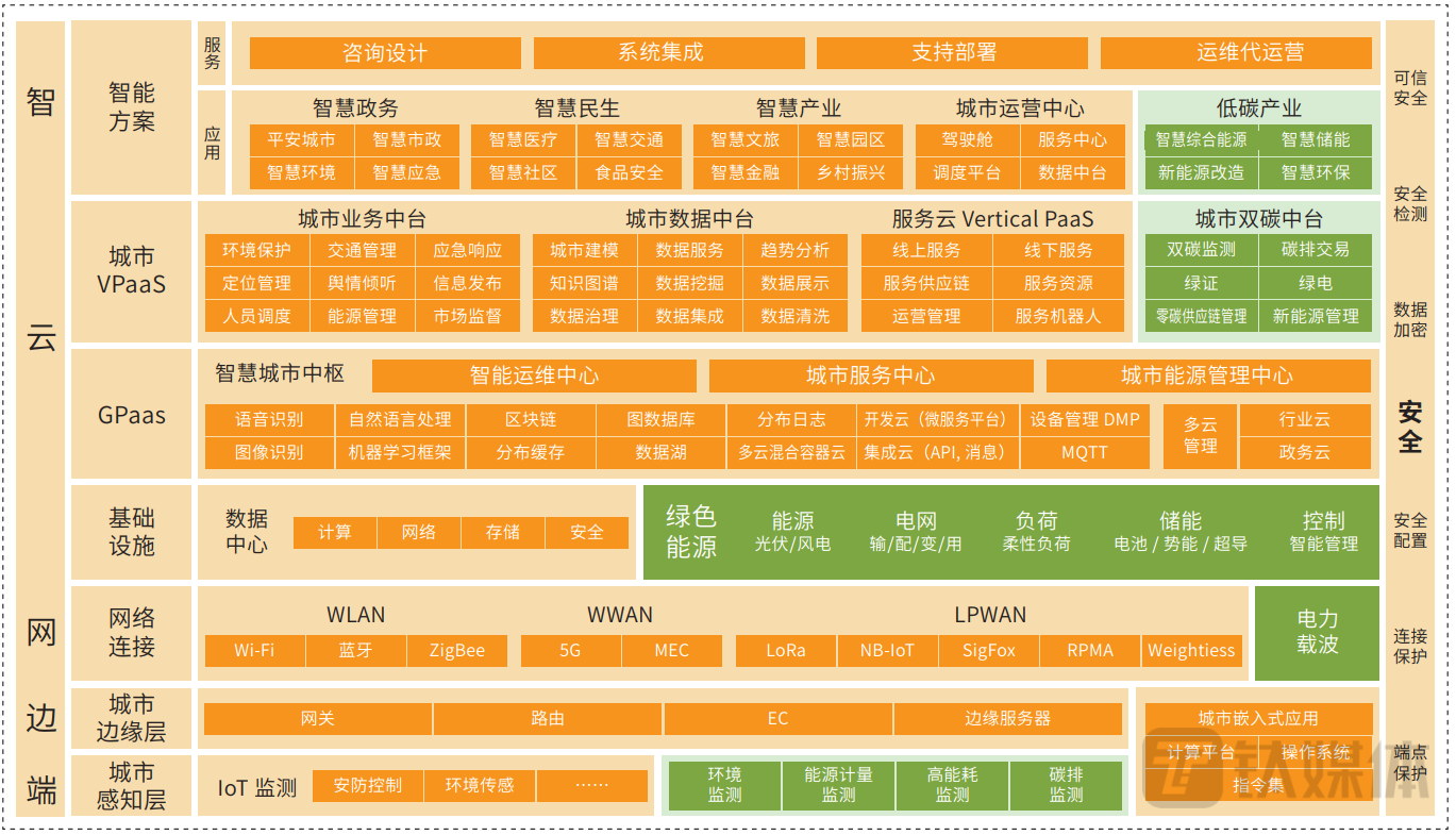 联想发布业内首个面向中小企业的 IT 服务智能体，加速智能化转型  第9张