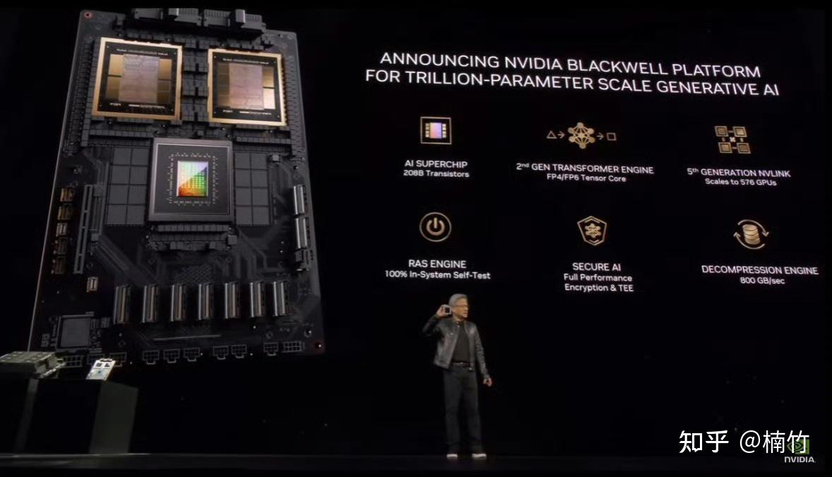 NVIDIA 新一代旗舰 AI 芯片 Blackwell 被曝过热，交付或延迟  第4张