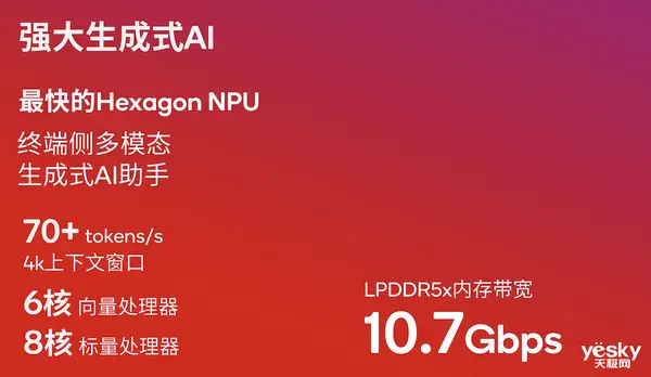 Intel 至强 6 处理器率先应用 MRDIMM 内存，性能大幅提升