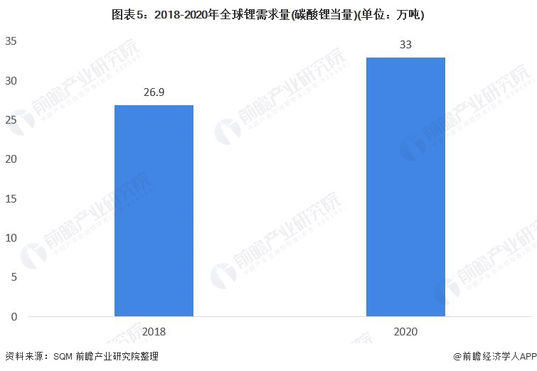 昔日热闹参展，今时黯然退场，合创汽车能否触底反弹？  第13张