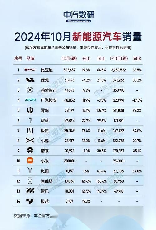 日产、本田或将合并，日本汽车业将迎来巨变，年销量超800万辆  第4张