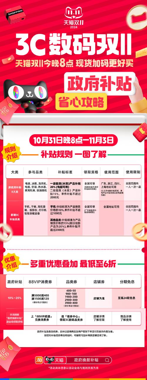 双11大促+国补双重优惠，智能门锁销量暴涨70.8%，你还在等什么？  第7张