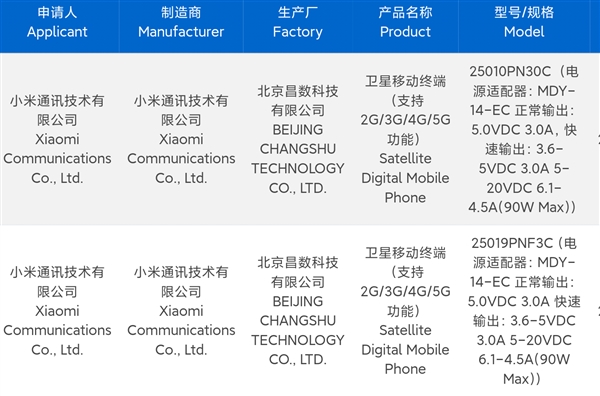 小米15 Ultra独占双卫星通讯技术，深山高原无信号也能保持联系  第5张