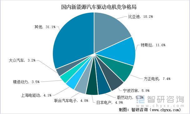 极越汽车销量竟超过40%竞争对手，新能源市场格局大洗牌  第11张