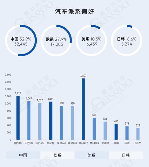 极越汽车销量竟超过40%竞争对手，新能源市场格局大洗牌  第9张