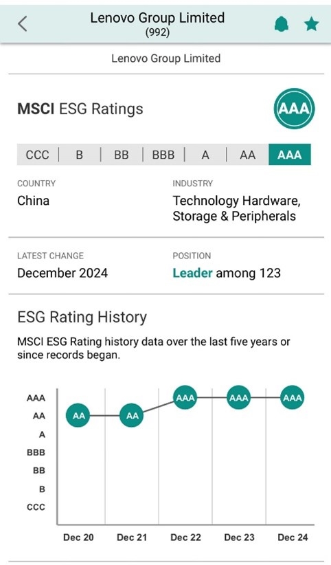 联想集团连续三年获全球最高ESG评级AAA，中国科技制造企业独占鳌头