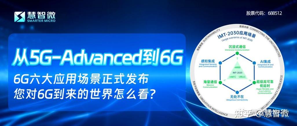 5G-Advanced时代来临，300+城市已率先商用，6G还会远吗？  第7张