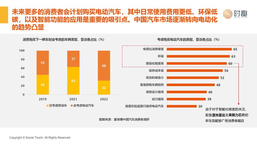 2024年新能源汽车大爆发：技术竞赛与市场激战，谁将引领未来？  第6张