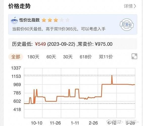 SSD价格大跳水！五个季度以来首次下跌，256GB产品降价10%，部分交易跌幅达20%  第2张