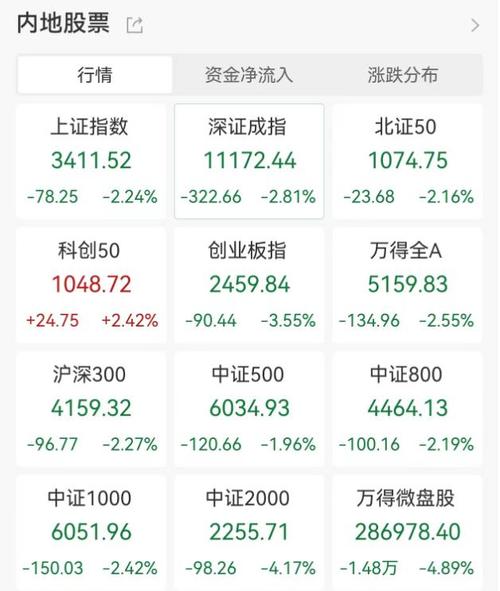 SSD价格大跳水！五个季度以来首次下跌，256GB产品降价10%，部分交易跌幅达20%  第11张