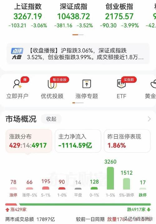 SSD价格大跳水！五个季度以来首次下跌，256GB产品降价10%，部分交易跌幅达20%  第7张