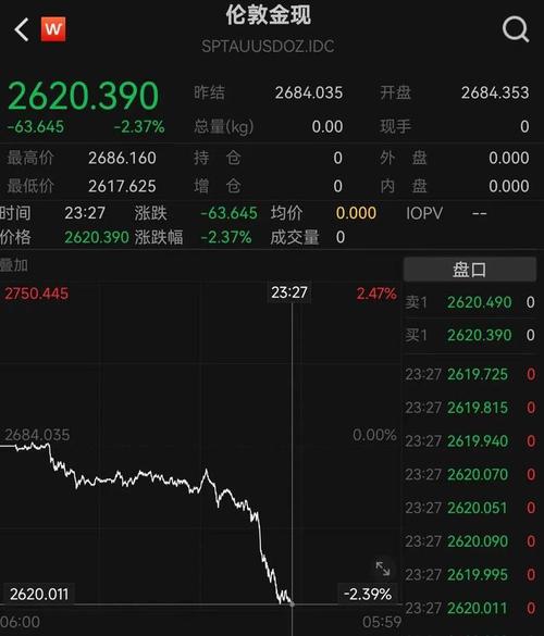 SSD价格大跳水！五个季度以来首次下跌，256GB产品降价10%，部分交易跌幅达20%  第8张