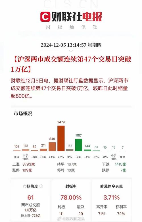 SSD价格大跳水！五个季度以来首次下跌，256GB产品降价10%，部分交易跌幅达20%  第10张