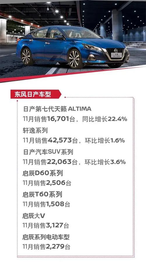 日产股价暴涨24%，本田日产合并谈判曝光，汽车行业巨变在即  第8张