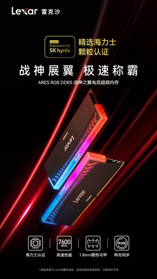 雷克沙战神之翼DDR5-6000 C26内存套装：极品颗粒，任性性能，挑战极限  第2张