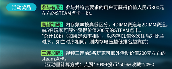 微星全民超频大赛火热开启！挑战极限，赢取荣耀，你准备好了吗？  第8张