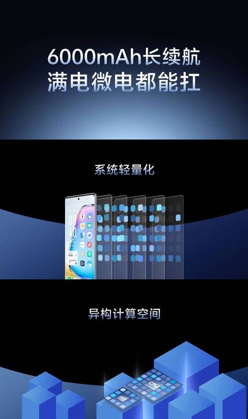 手机电池容量大战升级！7000mAh大电池成新标配，谁将称霸市场？  第2张