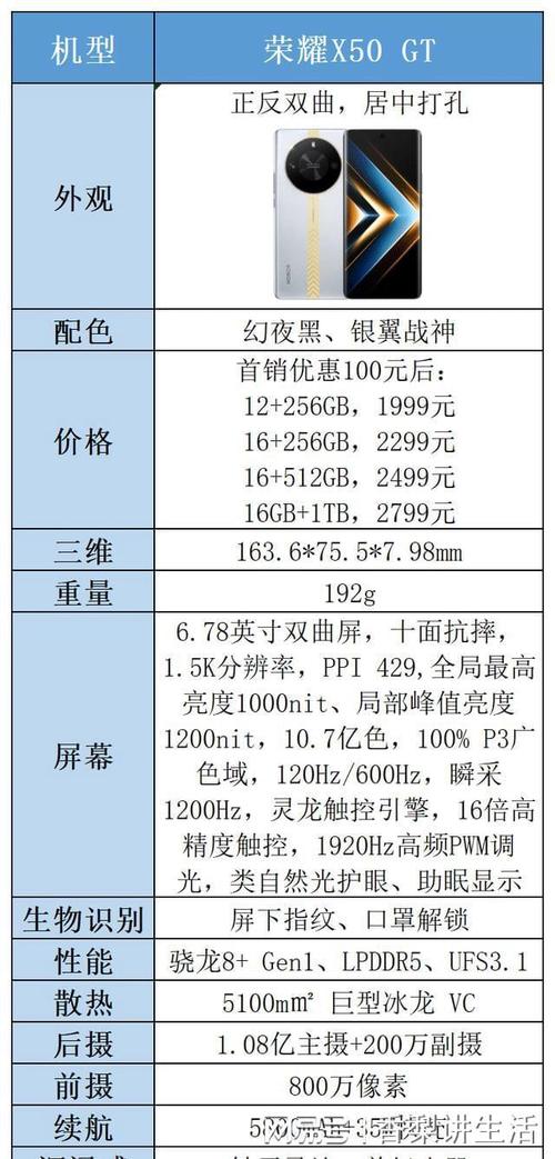 手机电池容量大战升级！7000mAh大电池成新标配，谁将称霸市场？  第13张