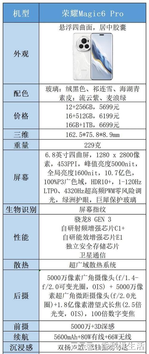 手机电池容量大战升级！7000mAh大电池成新标配，谁将称霸市场？  第10张