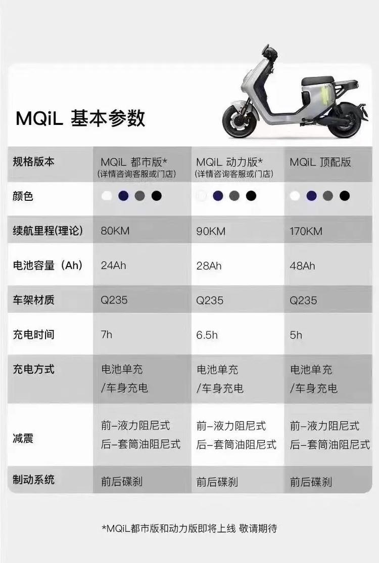 小牛电动跨界诛仙世界，限量联名款电动车震撼来袭，你敢不敢拥有？  第2张