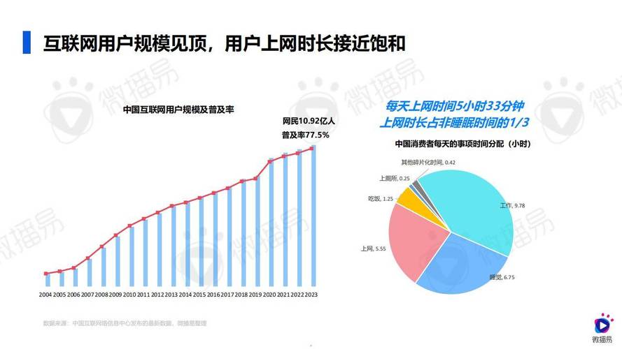 2024年美颜相机再创辉煌：AI驱动创新功能引爆社交平台  第11张