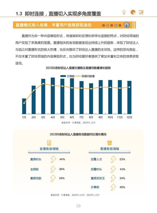 2024年度医疗健康科普影响力创作者名单揭晓，抖音健康助力创作者成长  第2张