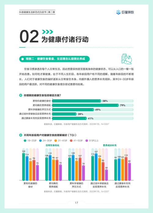 2024年度医疗健康科普影响力创作者名单揭晓，抖音健康助力创作者成长  第3张