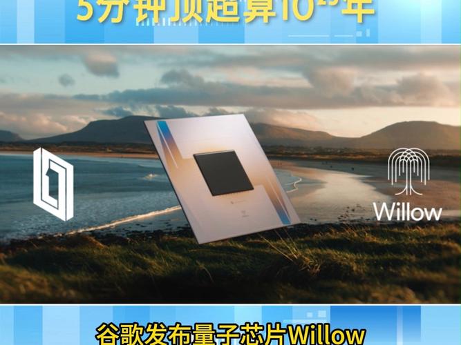 谷歌量子芯片Willow横空出世，5分钟完成超级计算机10-25年的任务  第14张