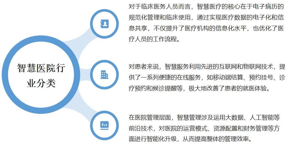 智慧医疗时代，医院如何守护患者数据安全？200位专家齐聚南昌共商大计  第15张