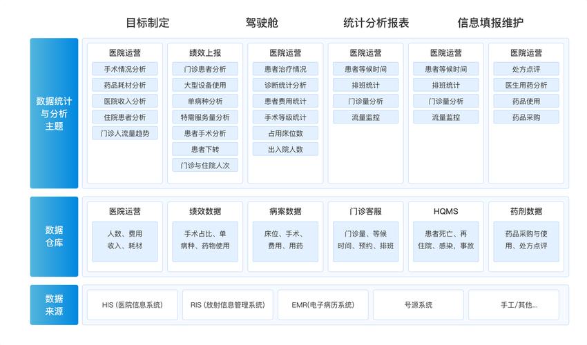 智慧医疗时代，医院如何守护患者数据安全？200位专家齐聚南昌共商大计  第17张