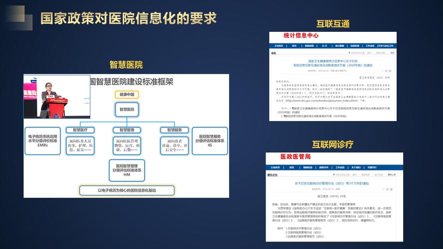 智慧医疗时代，医院如何守护患者数据安全？200位专家齐聚南昌共商大计  第6张