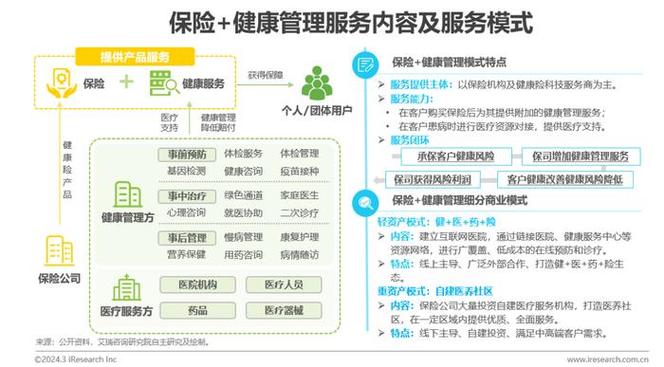 主动健康新趋势：专家齐聚广州，揭秘未来健康管理方向  第9张