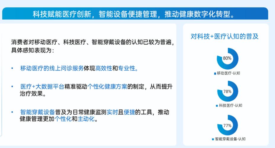 主动健康新趋势：专家齐聚广州，揭秘未来健康管理方向  第10张