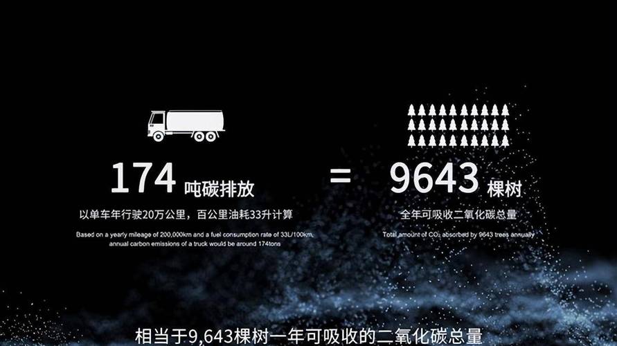 2024宁德时代换电新突破：20号与25号换电块，续航400-600公里，按需配电个性化服务  第3张