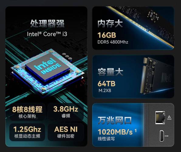 数据安全新选择：铁威马F8 SSD Plus，64TB超大容量，让您的数据牢牢掌握在自己手中  第7张